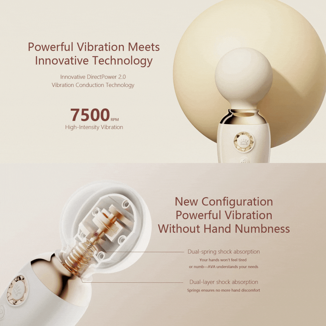 Zalo Ava (Smart Wand Massager)